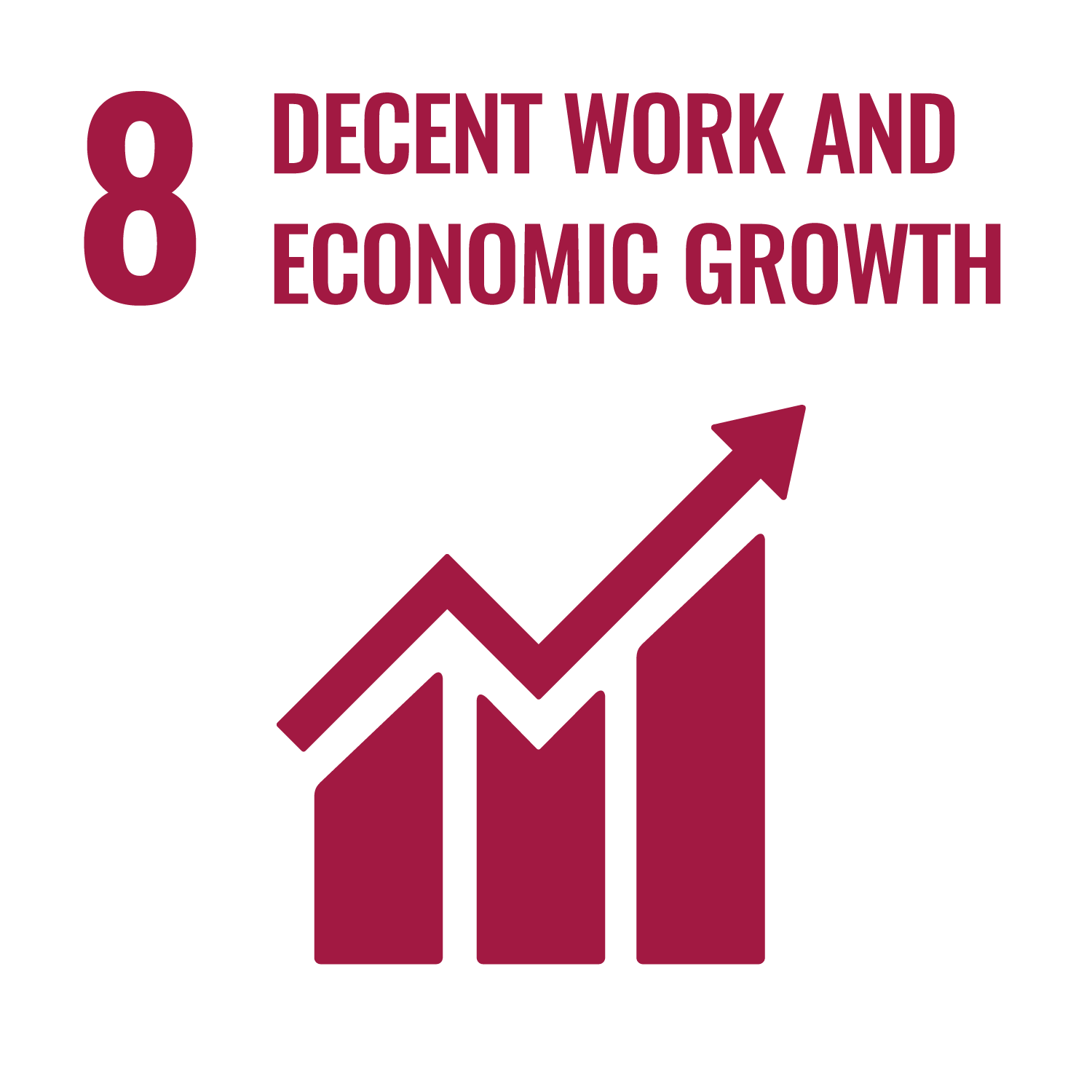 Decent Work & Growth